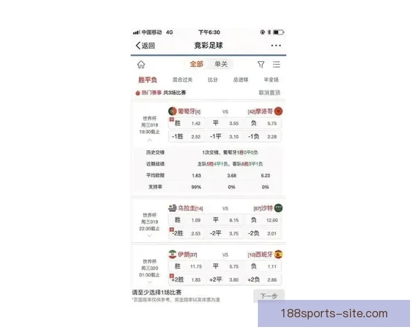 最新世界杯竞猜平台推荐，全面解析投注策略与平台选择技巧